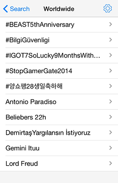 BEAST trending for their 5th anniversary and GOT7 for their 9 Month