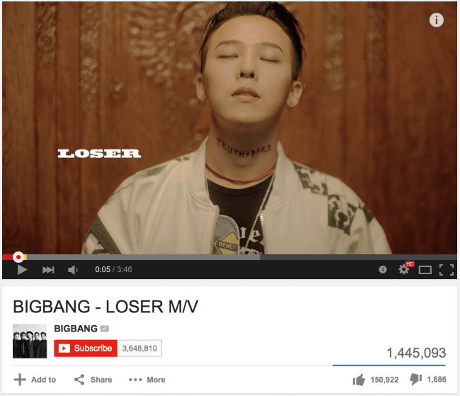 BIGBANG "Loser"