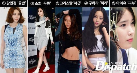 Top 5 Idols With The Most Desirable Body Parts According To Dispatch