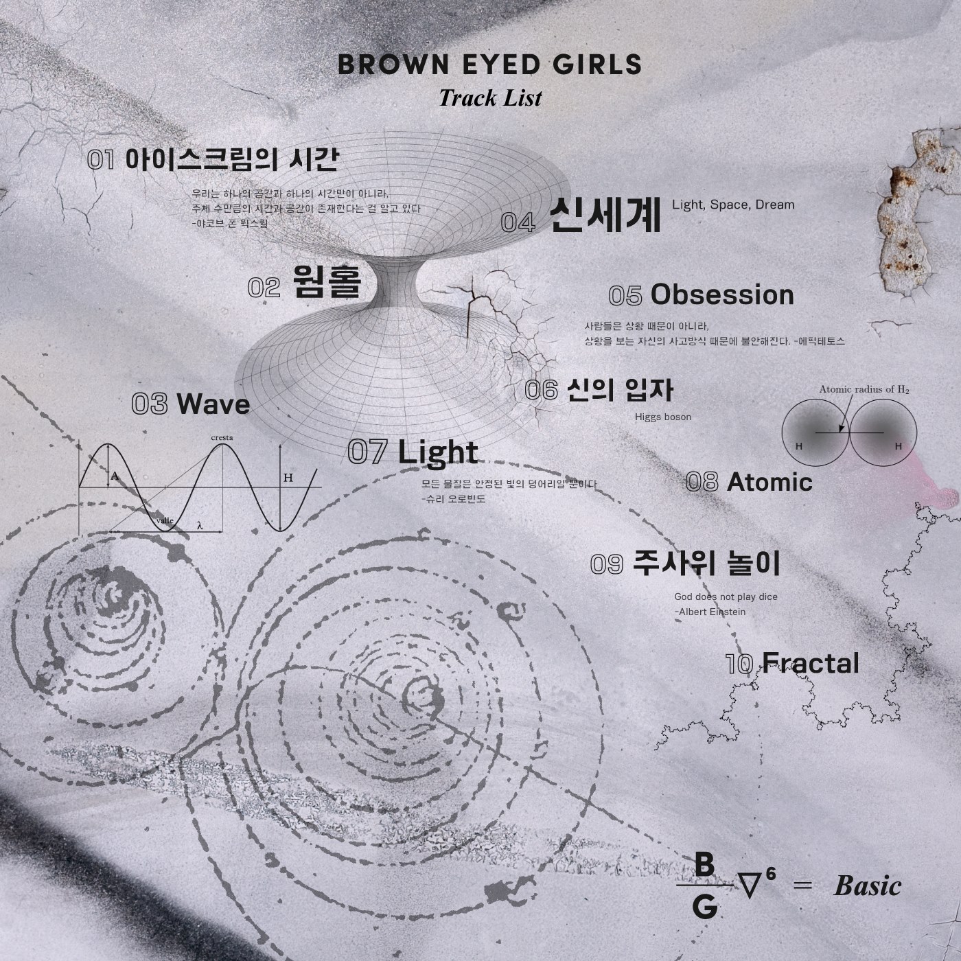 Brown Eyed Girls' Official Facebook / APOP Entertainment