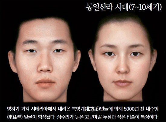 Here's How The Average Korean Will Look In 2100 According To Scientists