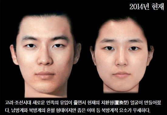 Here's How The Average Korean Will Look In 2100 According To Scientists