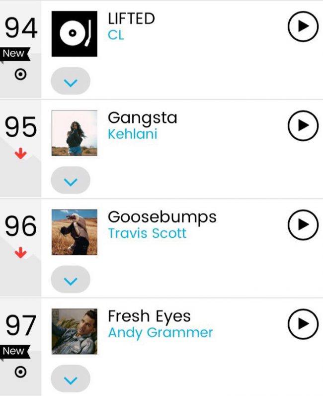 Screenshot of CLs ranking on Billboards "Hot 100" Charts for October 11, 2016 / Image Source: Billboard via Ilgan Sports