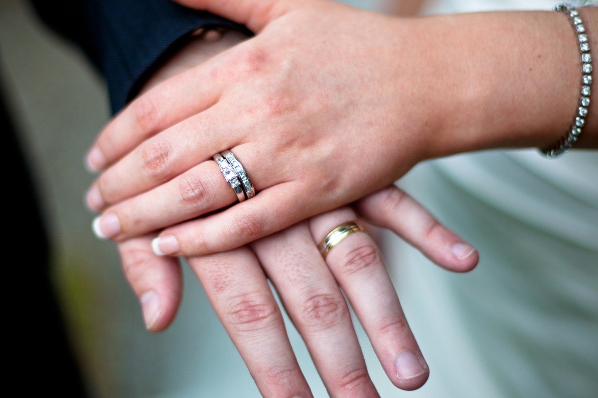 Finger meaning ring Each Ring